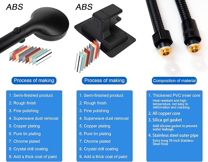 High Pressure Handheld Shower 5-Settings、Leakproof Extra Long 78 Inch Stainless - Image 3