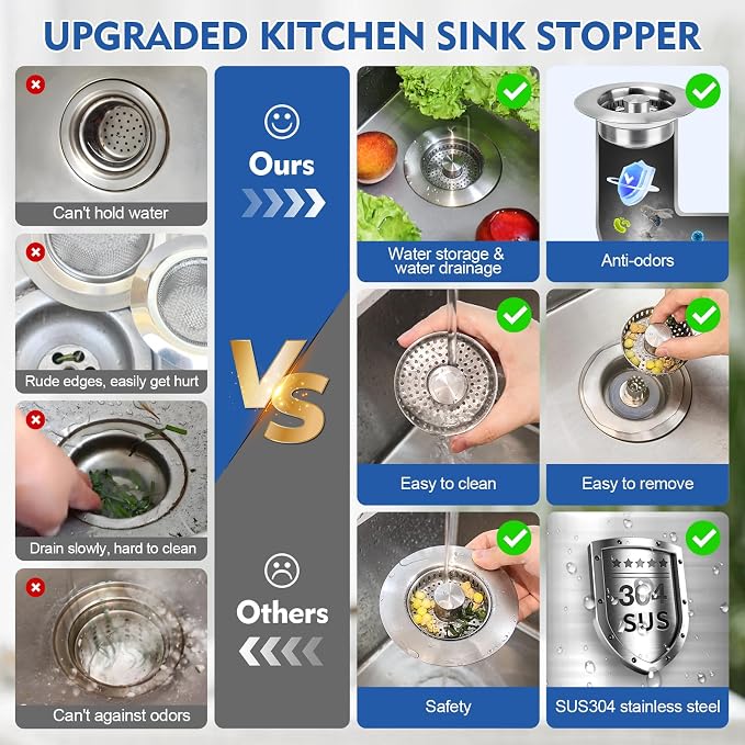 Upgraded 3 in 1 Kitchen Sink Drain Strainer - Image 5