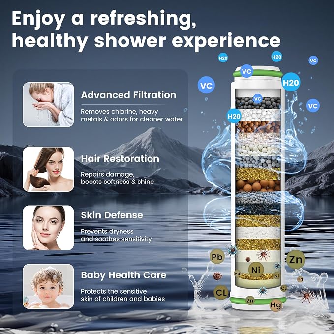 Filtered Shower Head with Handheld, High Pressure 4 Spray Mode Showerhead with - Image 4