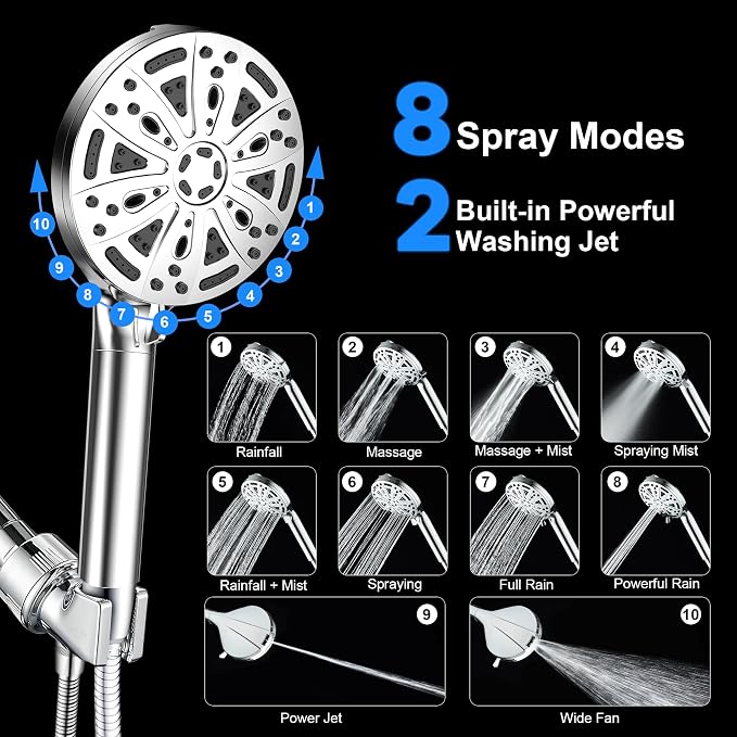Filtered Shower Head with Handheld, FunnyAir 10-Spray Modes 5" High Pressure - Image 4