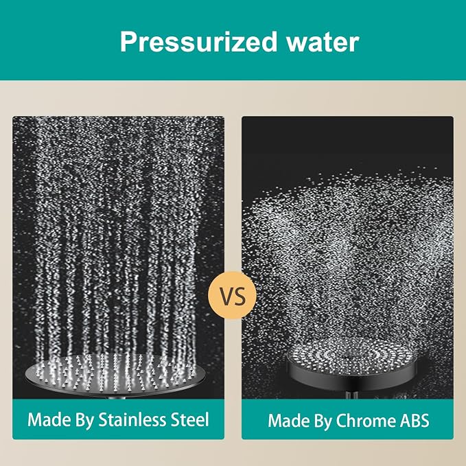 All Metal Rain Shower Head - Image 6