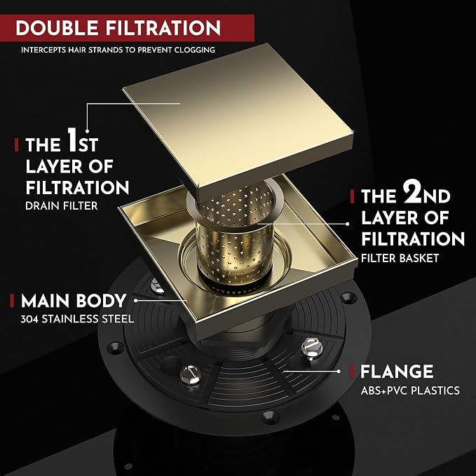WEBANG 4 Inch Square Shower Drain Gold Floor Drain - Image 4