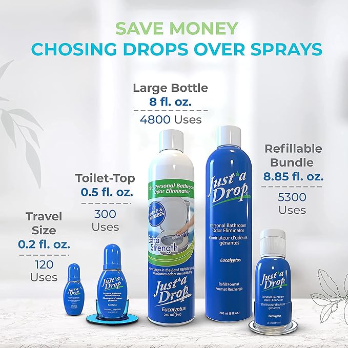 Prelam Just a Drop Odor Eliminator Set - Image 5