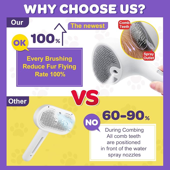 Pet Spray Grooming Brush Cat Brushes Cat Hair Removal Products Cat Shedding - Image 6