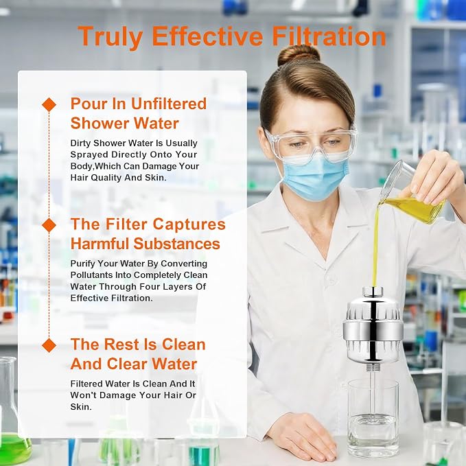 BBLIFE Upgrade Much More Efficient Plastic Shower Filter, High Revitalizing - Image 4