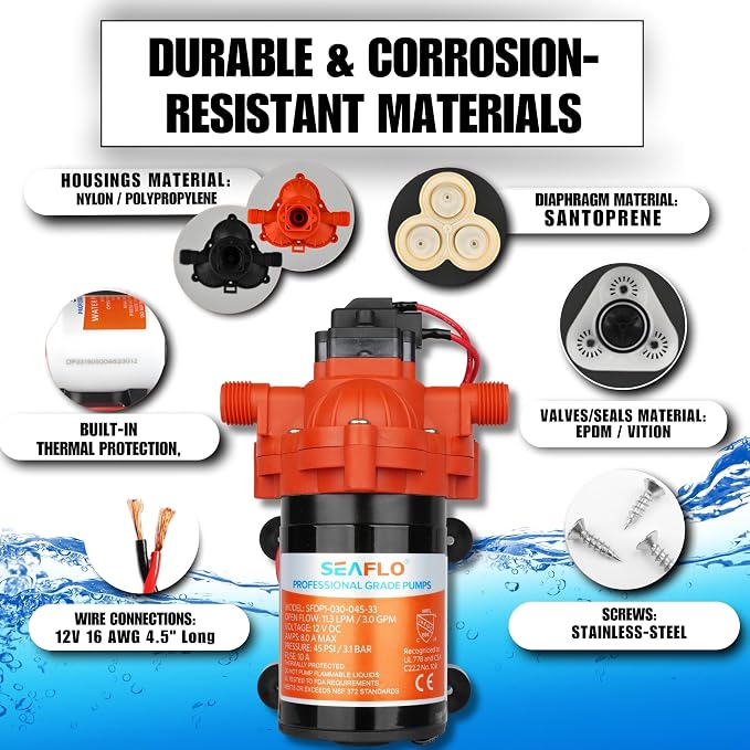 SEAFLO 33 Series 12V DC RV/Camper/Boat/Off-Grid Fresh Water Pressure Pump –12V - Image 10