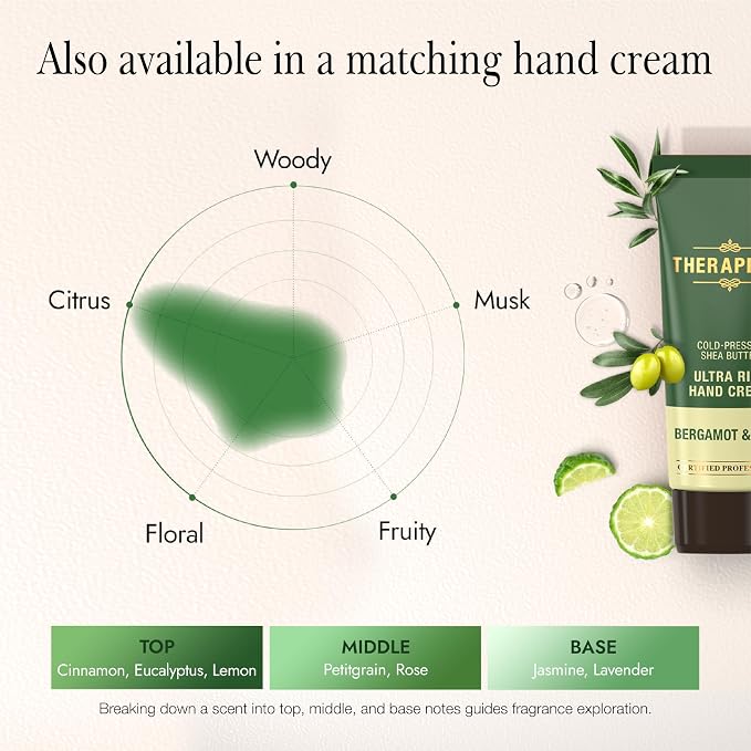THERAPISPA Scented Body Lotion for Women – Refreshing Moisturizer - Image 6