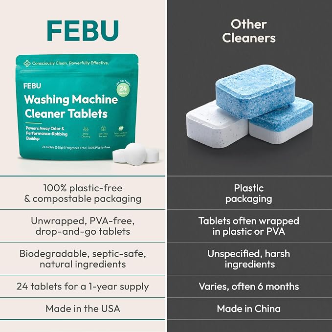 FEBU Washing Machine Cleaner Tablets Made in USA | Washer Machine Cleaner & - Image 4