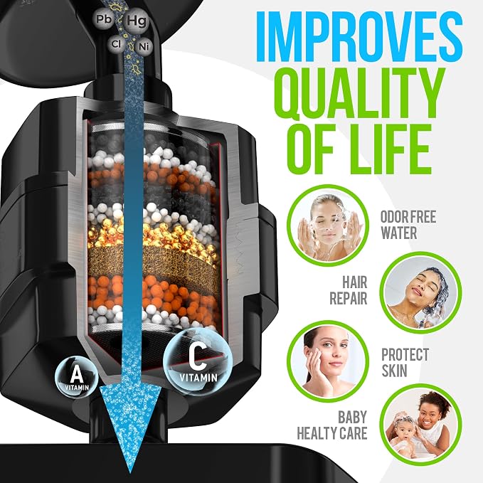 AquaHomeGroup Luxury Filtered Shower Head Set - Image 5