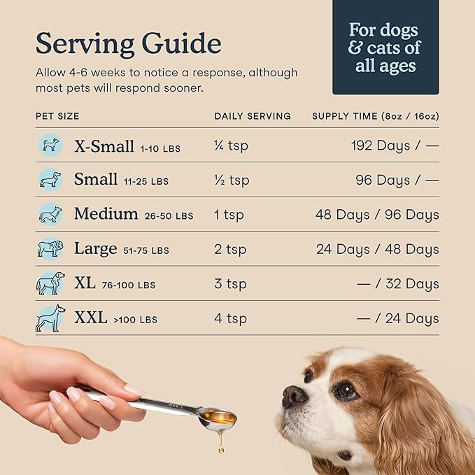 Fera Pets Fish Oil - Image 5