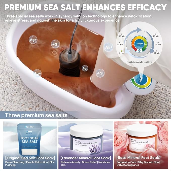 Ionic Foot Bath Detox Machine, Premium Ion Foot Spa - Image 4