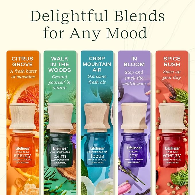 Lifelines Essential Oil Blends - Image 4