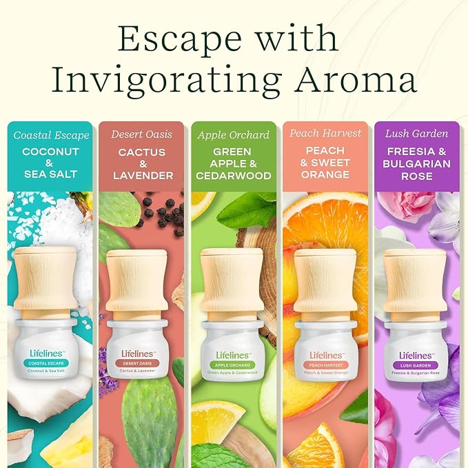 Lifelines Essential Oil Blends - Image 4
