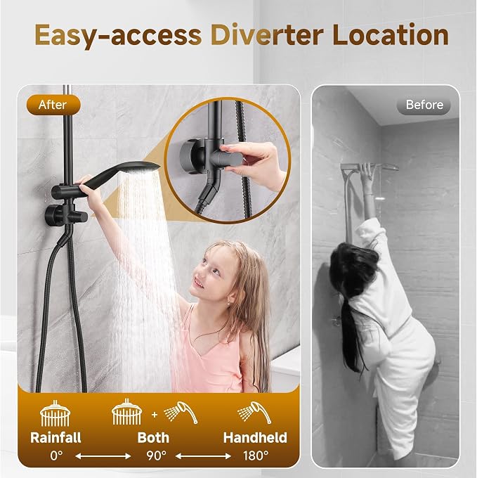 BRIGHT SHOWERS Rain Shower Heads System - Image 4