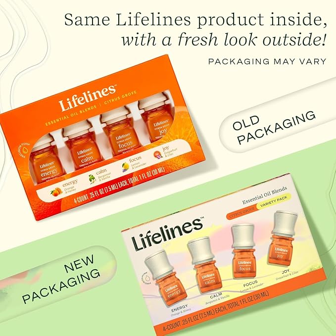 Lifelines Essential Oil Blends - Image 8