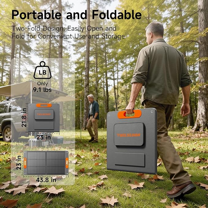 100W Portable Solar Panel for Power Station, 24% High Efficiency ETFE Foldable - Image 6