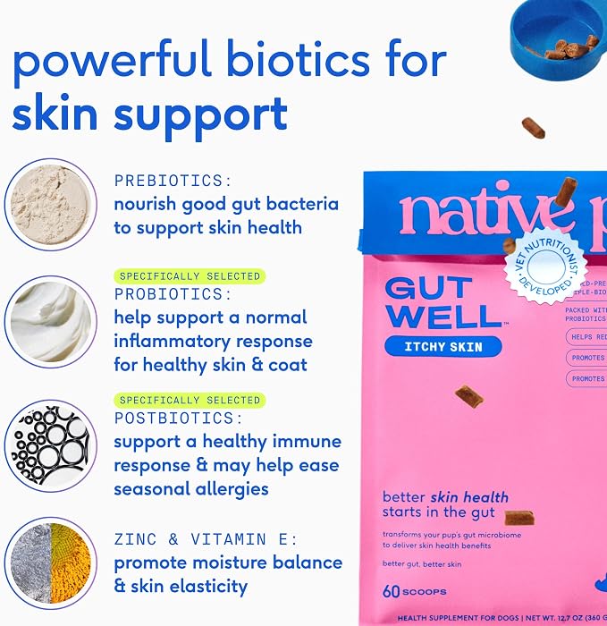 GutWell Itchy Skin - Image 6