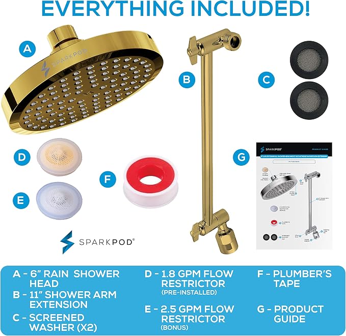 SparkPod Round Rain Shower Head - Image 7