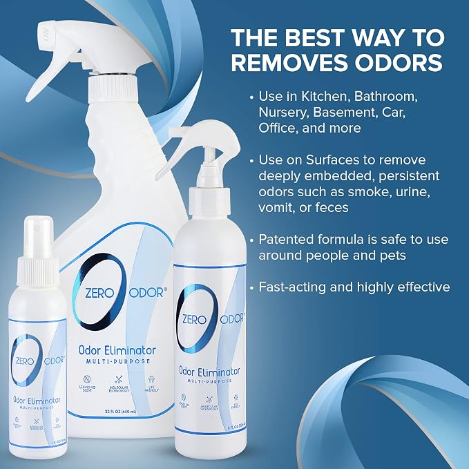 Zero Odor - Multi-Purpose Strong Odor Eliminator - Image 4
