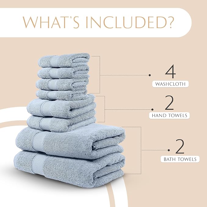 MAURA Light Blue Bath Towel Set of 8 - Image 2