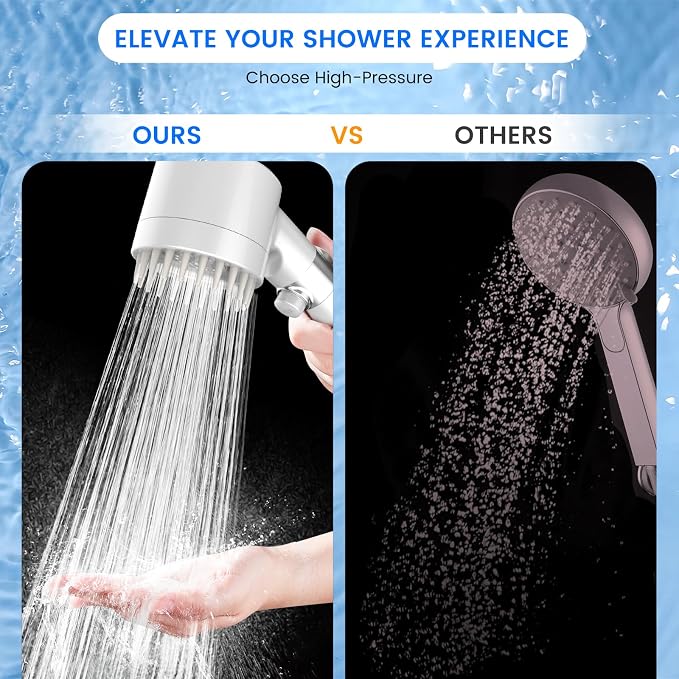 Filtered Shower Head with Handheld, High Pressure 3 Spray Mode Showerhead with - Image 2