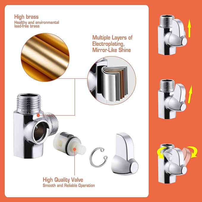 Pet Bathing Dog Shower Attachment Kit - Image 6