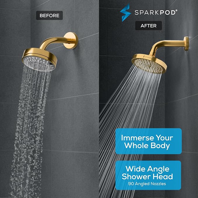 SparkPod Shower Head - Image 2