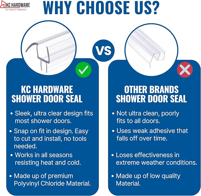 KC Hardware Frameless Shower Door Bottom Seal Strip - Image 8