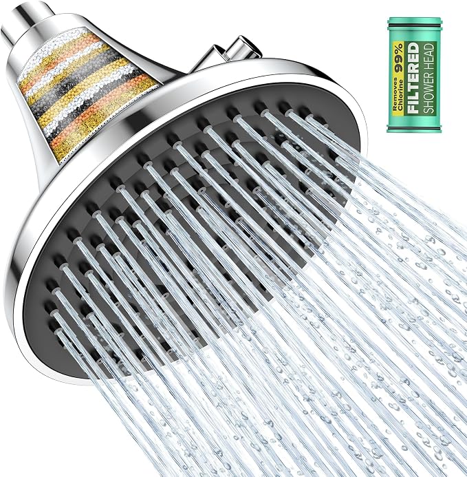 High Pressure Filtered Shower Head, One-Button Filter Replacement, Designed by homlord