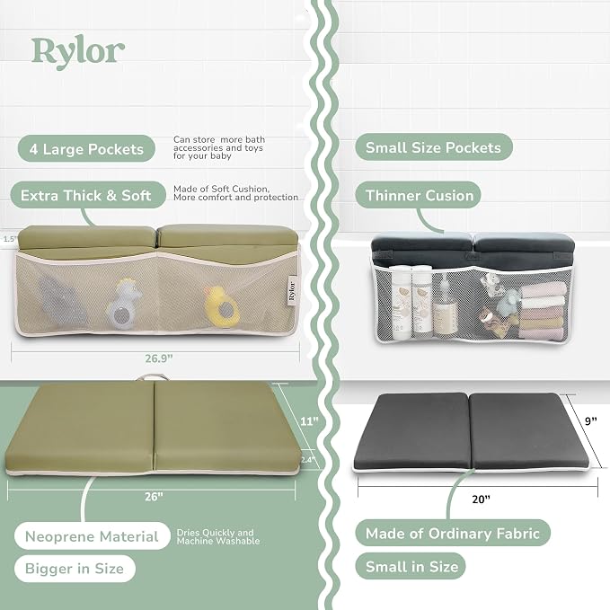 Rylor Baby Bath Kneeler & Elbow Rest Pad - Image 4