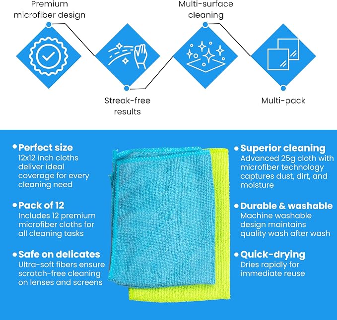 Microfiber Cleaning Cloth 12 Pack - Image 3