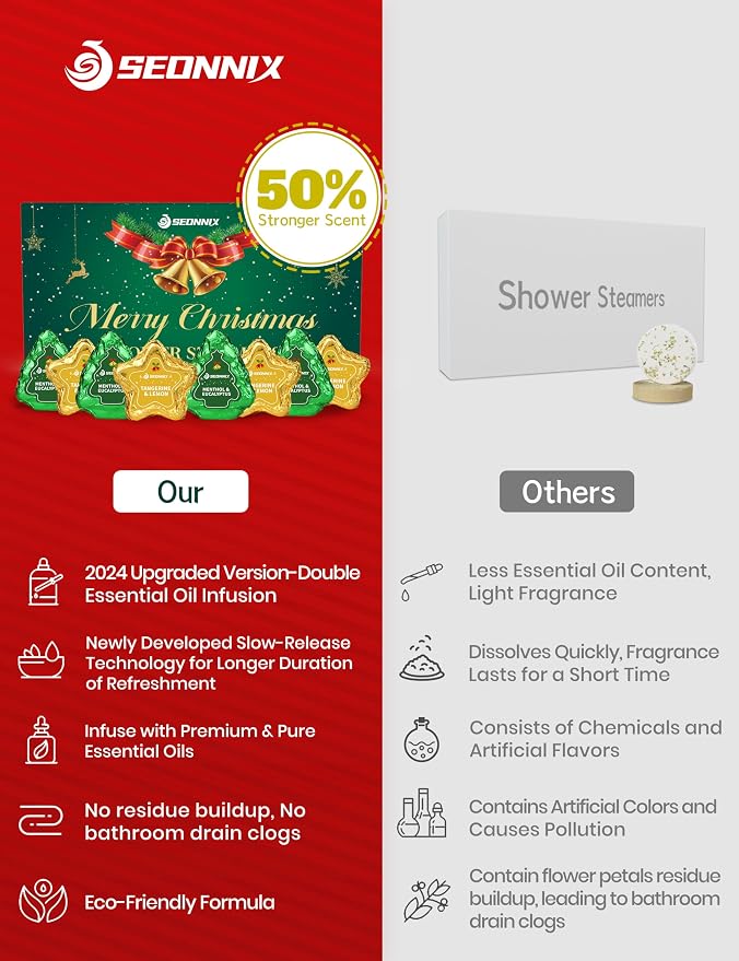 Shower Steamers Aromatherapy - Image 7
