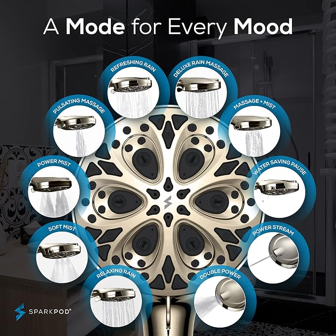 SparkPod 10-Mode Handheld Shower Head - Image 3
