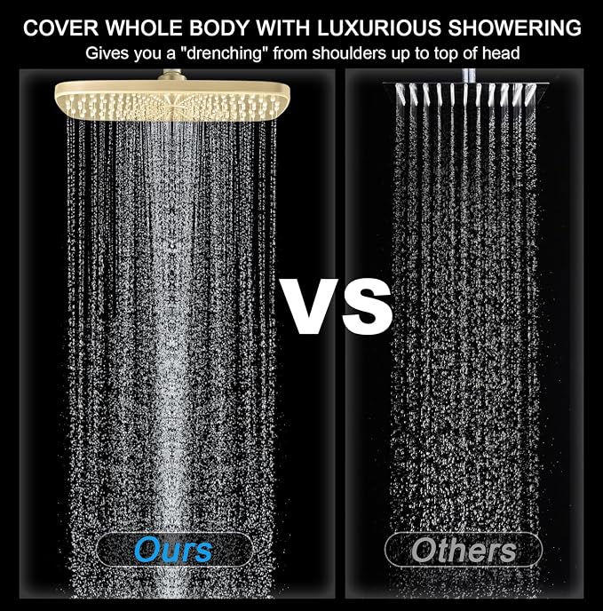 High Pressure Rain Shower Head: Upgrade Shower Heads - Image 4