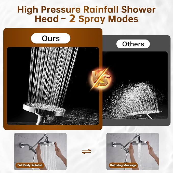 BRIGHT SHOWERS Rain Shower Head - Image 5