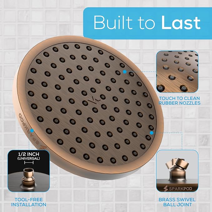 SparkPod Shower Head - Image 5
