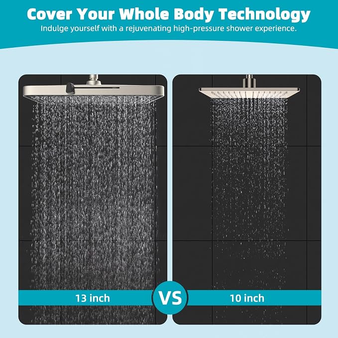 Hibbent 5 Spray Modes Shower Head, Large Rainfall Showerhead, High Flow - Image 3