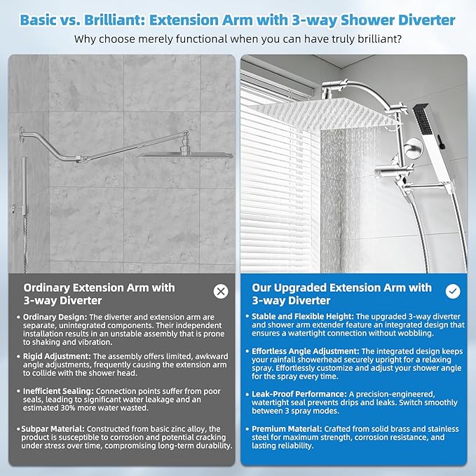 Hibbent All Metal CUPC Certified 12'' Rainfall Shower Head, Dual Shower Head - Image 2
