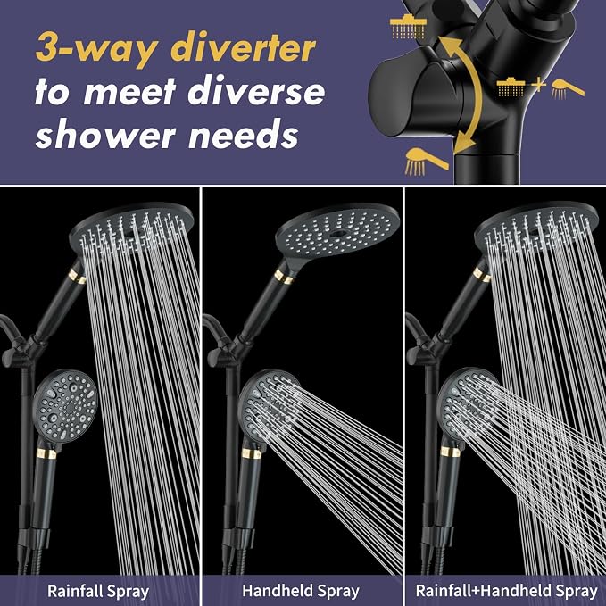 HOWUWEY Filtered Dual Shower Head - Image 4