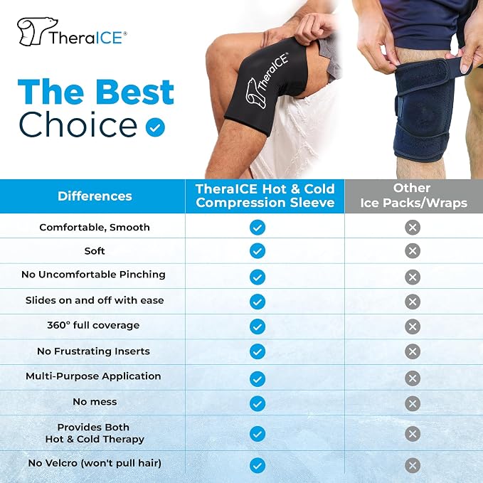 TheraICE Knee Ice Pack Wrap Compression Sleeve - Image 3