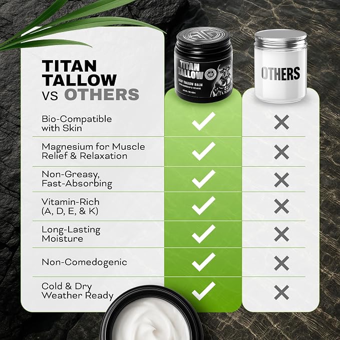 Beef Tallow for Skin, Face & Body Balm - Image 6