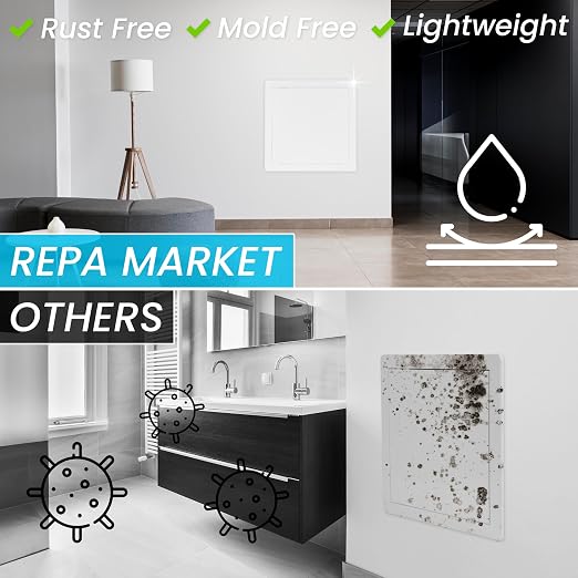 Repa Market 8 x 16 Access Panel - Image 6