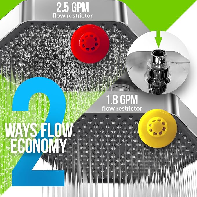 AquaHomeGroup Luxury Filtered Shower Head Set - Image 8