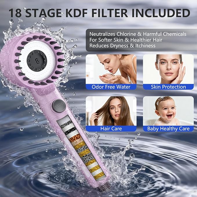 Filtered Shower Head with Handheld, High Pressure Water Flow and Multiple Spray - Image 3
