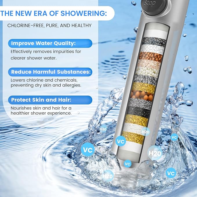 Filtered Shower Head with Handheld, High Pressure Water Flow and Multiple Spray - Image 4