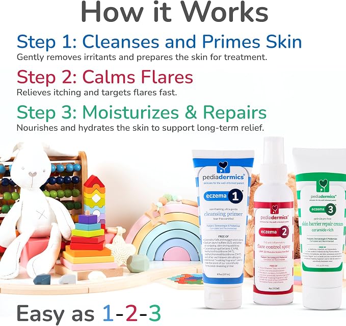 Easy as 1-2-3 Eczema Management System, Eczema1 Ultra-Gentle Cleansing Primer - Image 2