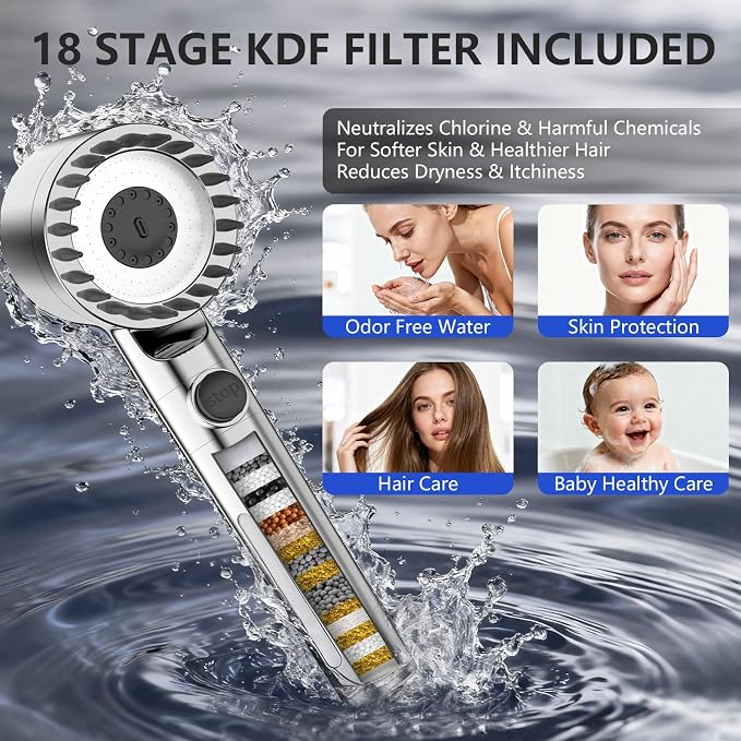 Filtered Shower Head with Handheld, High Pressure Water Flow and Multiple Spray - Image 3