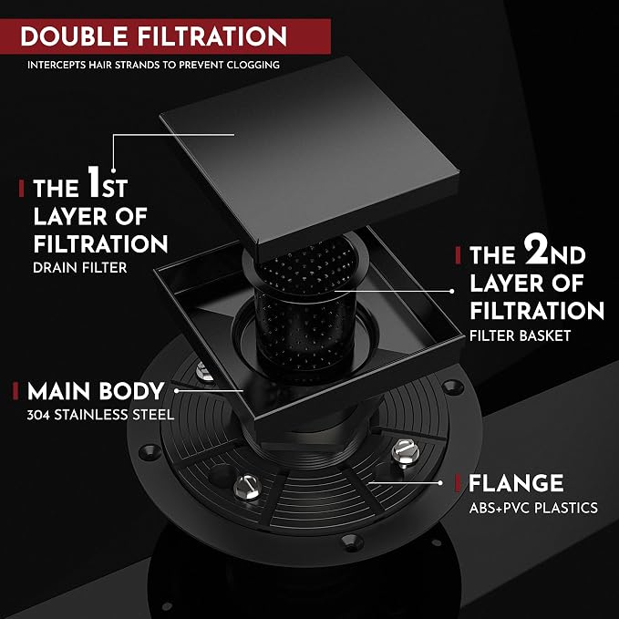 WEBANG 4 Inch Square Shower Drain Black Floor Drain - Image 4