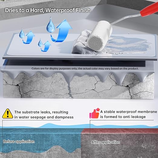 35 oz White Roof Sealant Waterproof, Elastomeric Roofing Coating Liquid - Image 7
