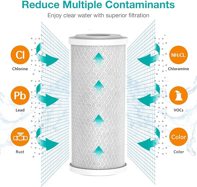 SimPure Whole House Water Filter Cartridges 5 Micron 10" x 4.5" CTO+GAC/KDF - Image 4